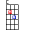 Mandolin C