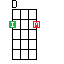 Mandolin D