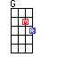 Mandolin G
